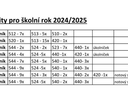 sešity pro školní rok 2024/25